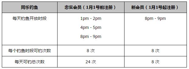 《比得兔》剧照《比得兔》剧照《比得兔2：逃跑计划》延续了前作的元素，并且在各个方面进行了升级，在《比得兔2：逃跑计划》同步曝光的海报中，比得带着老伙计和新搭档强势复出